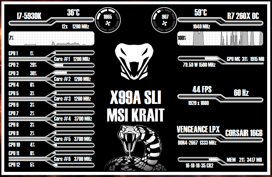 Nyrull Krait_950X620_Aida64_SensorPanel模板