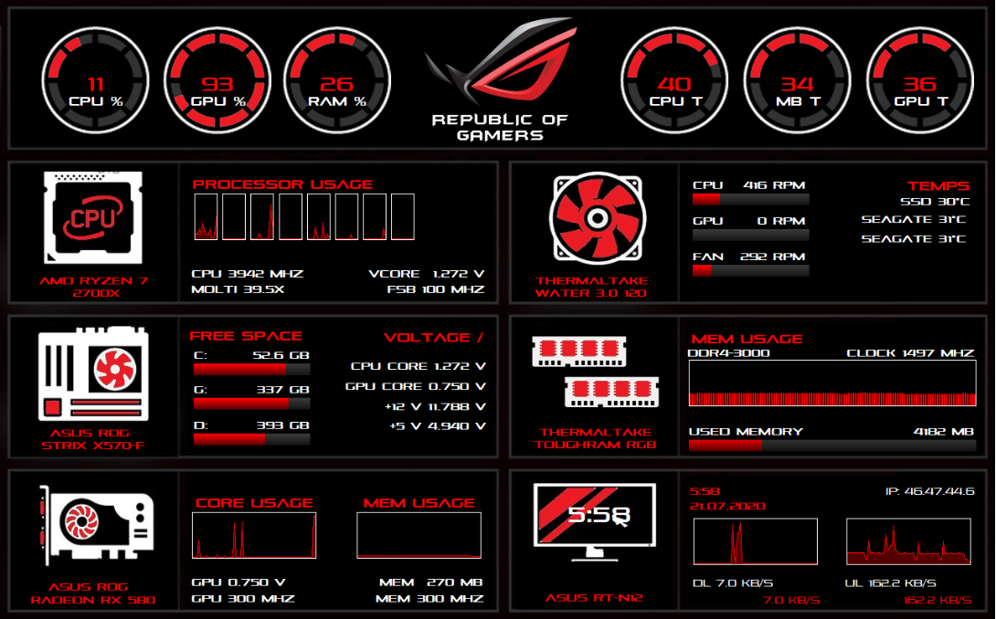 rog-v2-1280x600-aida64-sensorpanel-aida64