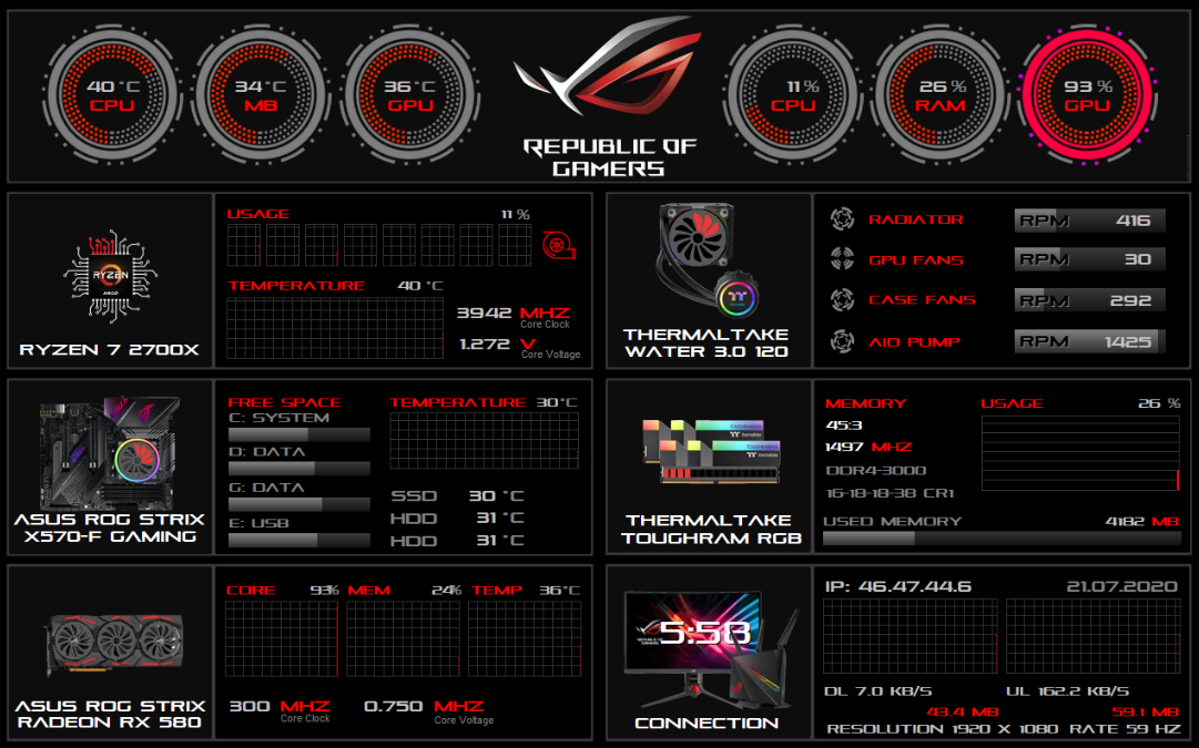 rog-v2-1024x600-aida64-sensorpanel-aida64