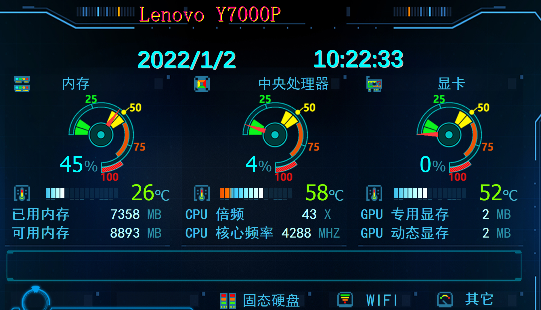 Lenovo联想_2048X1520_Aida64_SensorPanel模板