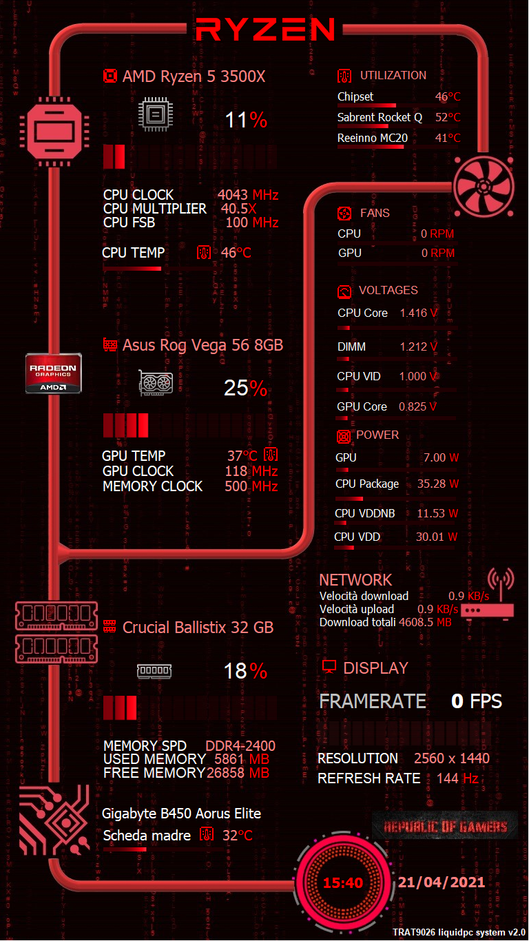 Trat9026 ryzen matrix red_768X1366_Aida64_SensorPanel模板