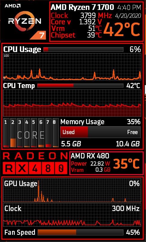 MARTYDEMO AMD_480X800_Aida64_SensorPanel模板