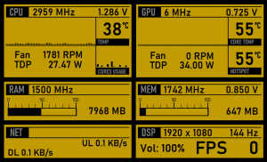 Yellow No Gauges_800X480_Aida64_SensorPanel模板